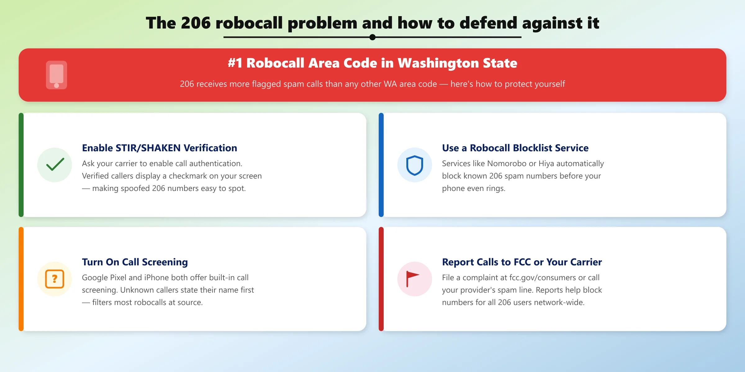 206 robocall problem