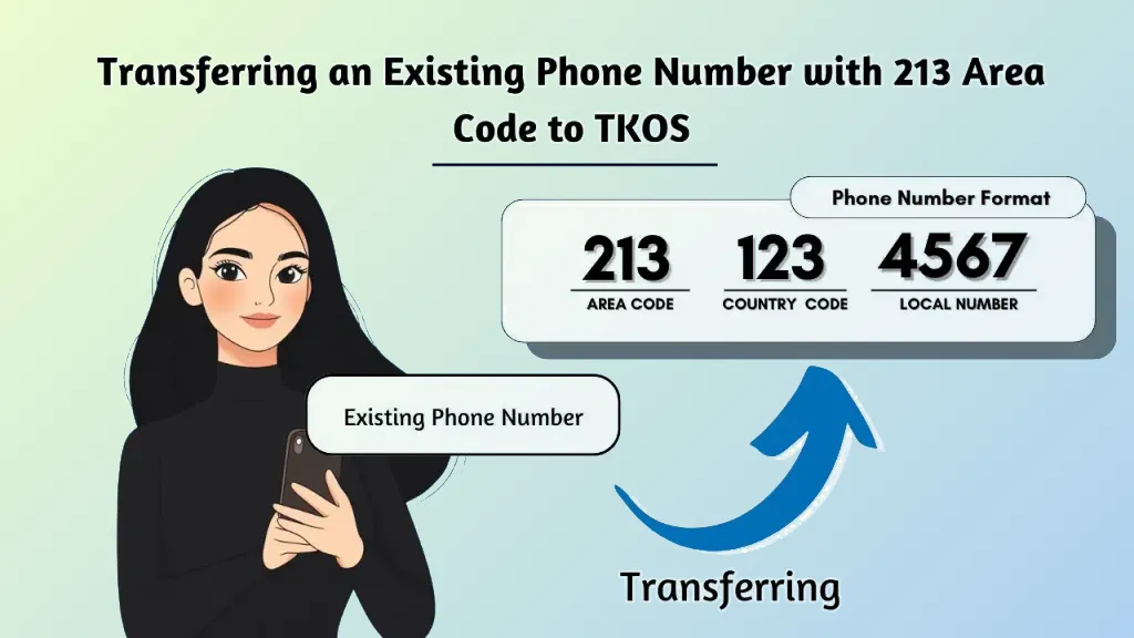 Transferring 213 area code