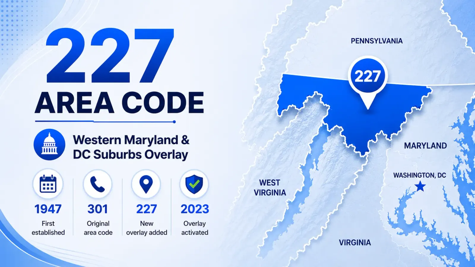 227 area code guide