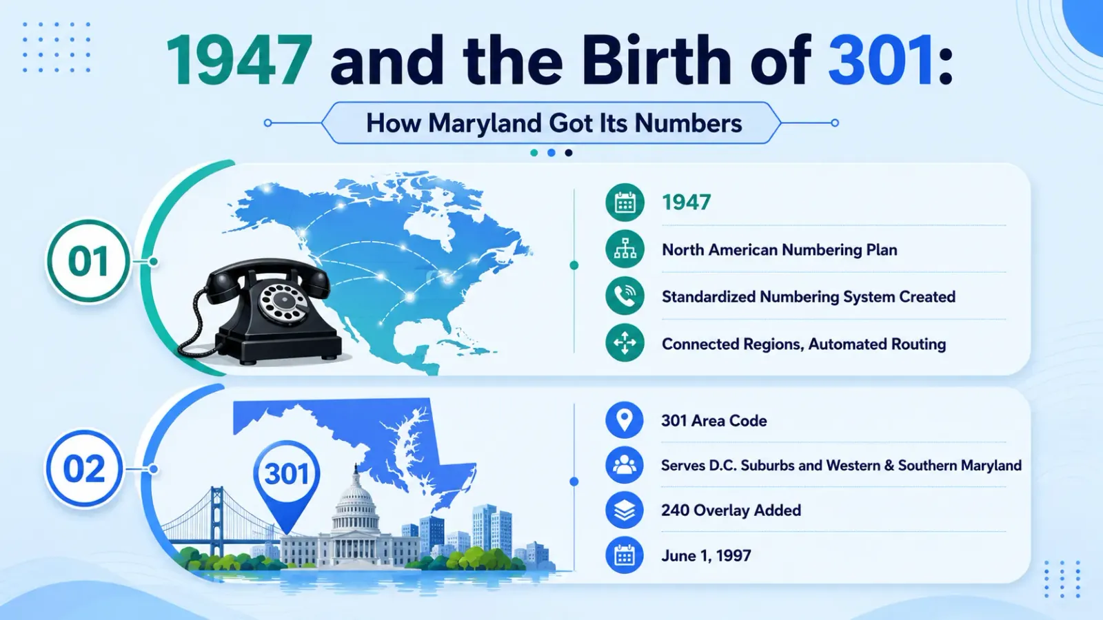 227 birth of 301