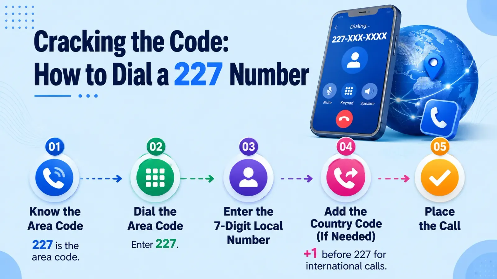227 dialing patterns
