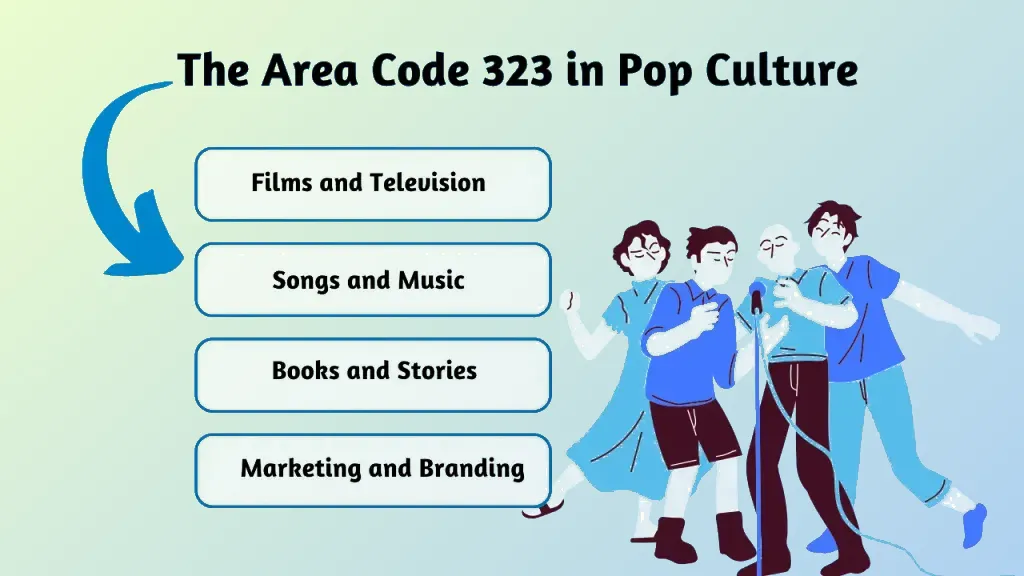 Area code 323 pop culture