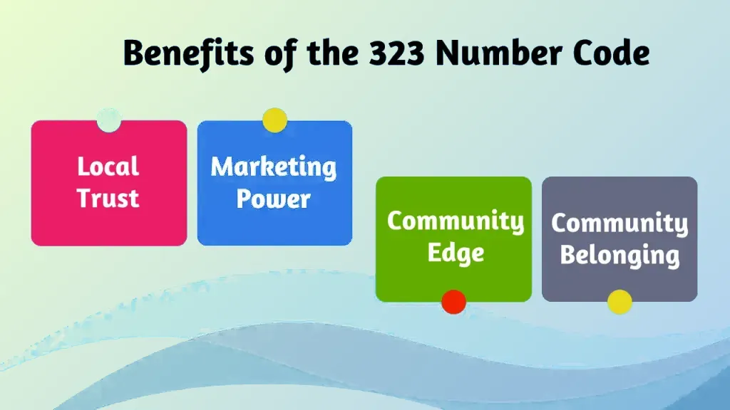 Benefits 323 number code