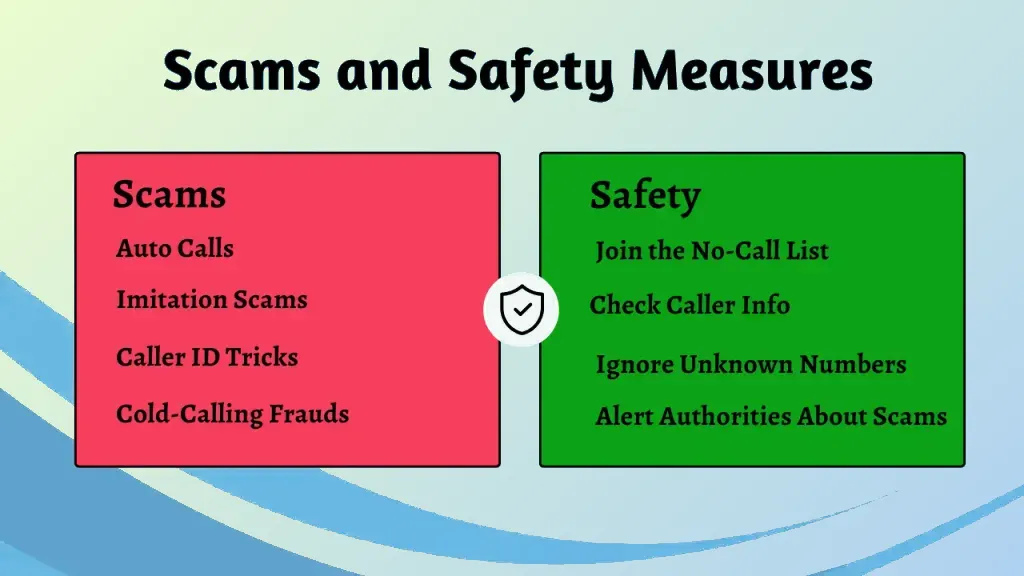 Scams safety measures 323