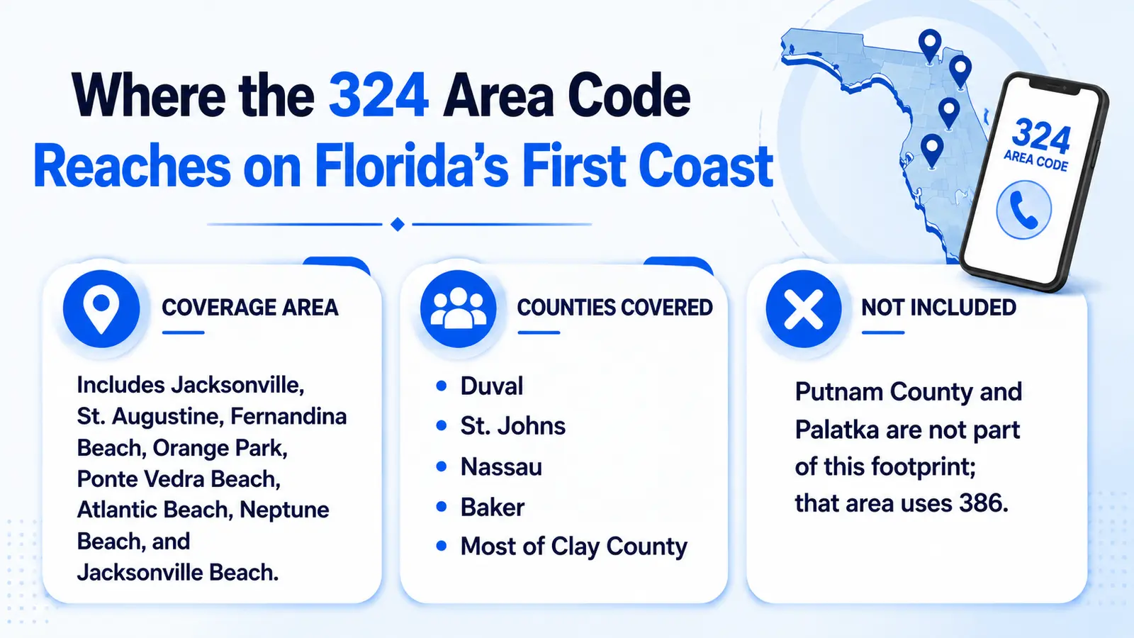 324 first coast coverage