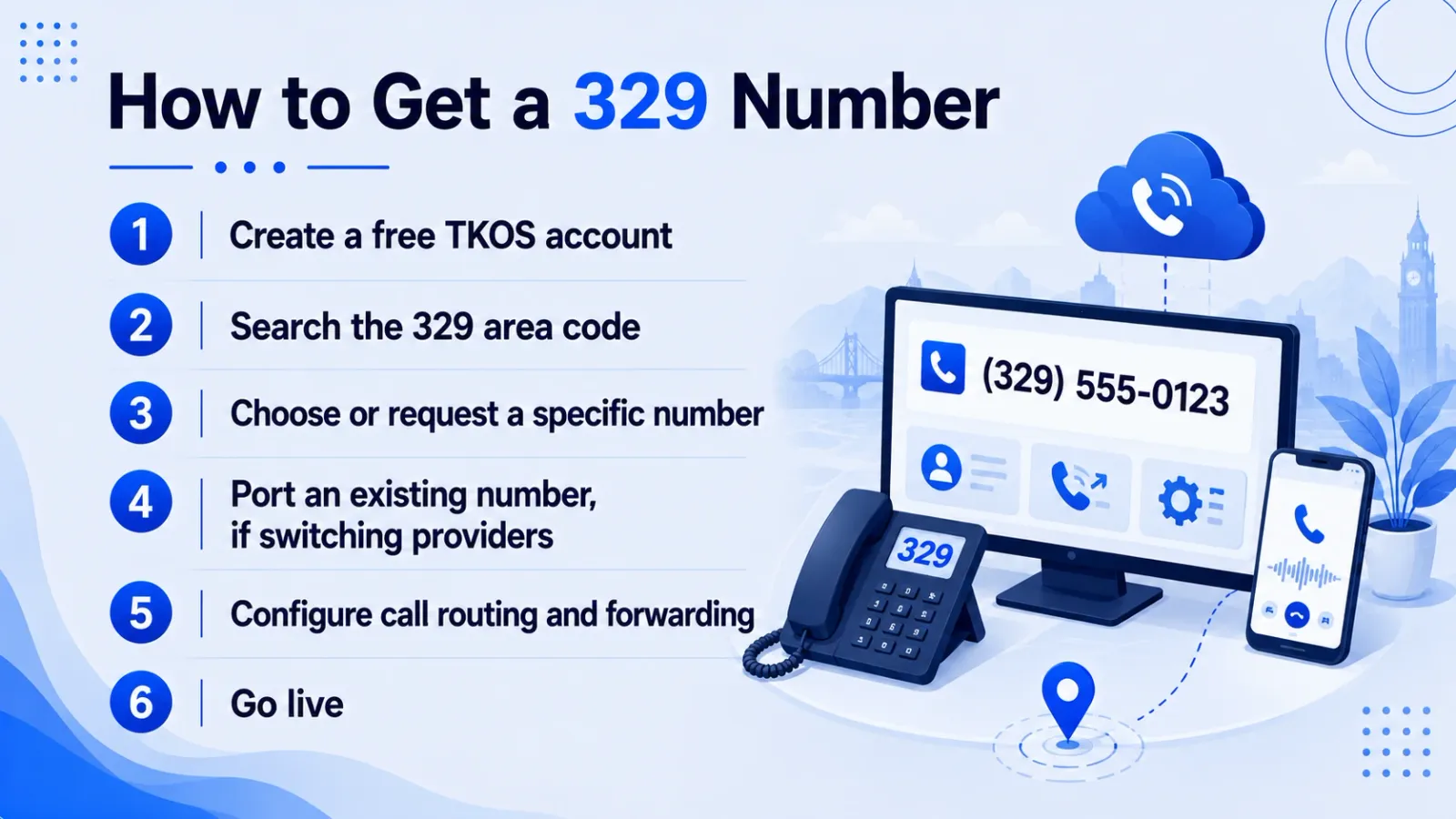 329 number setup steps