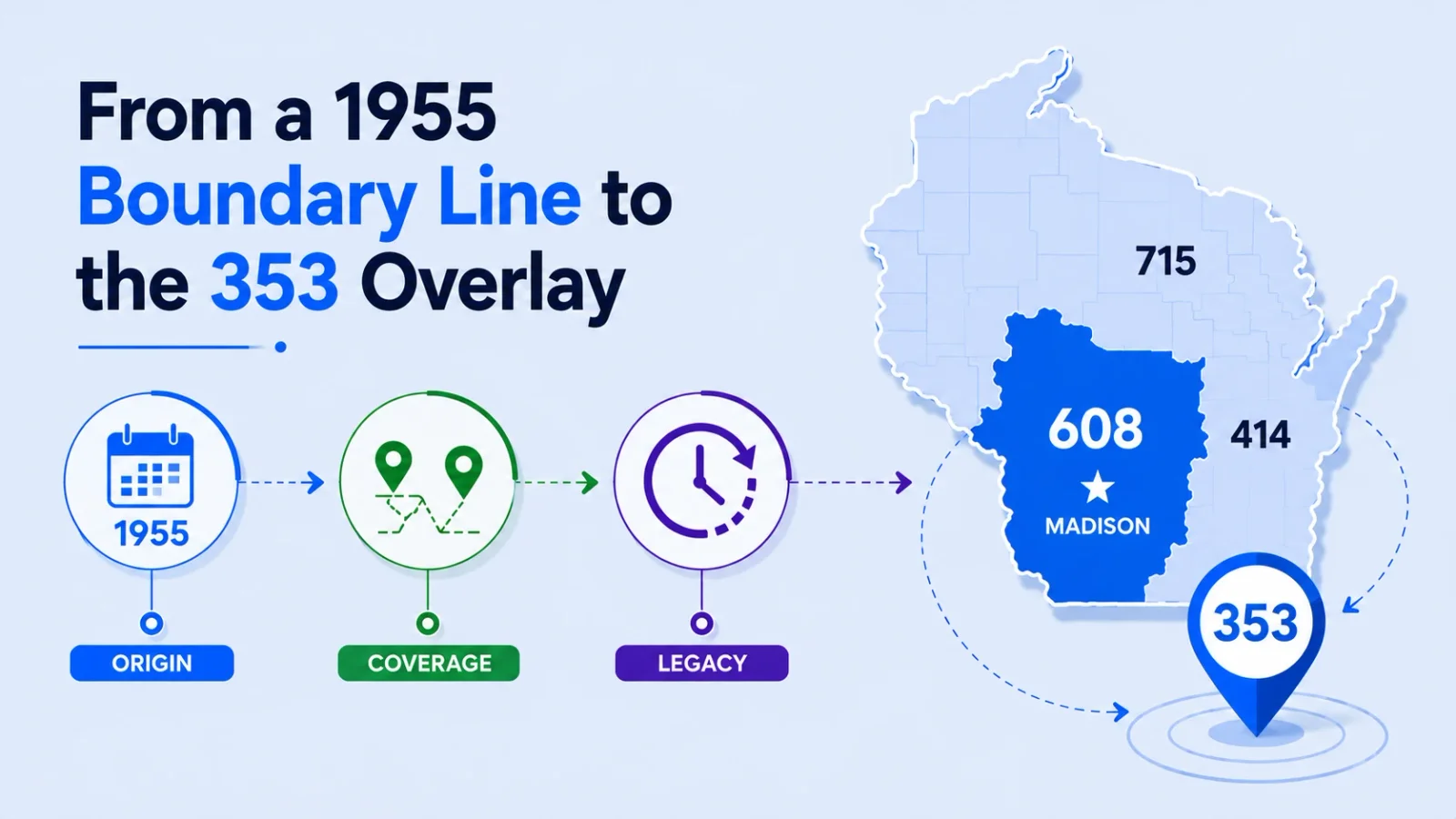 353 608 overlay history