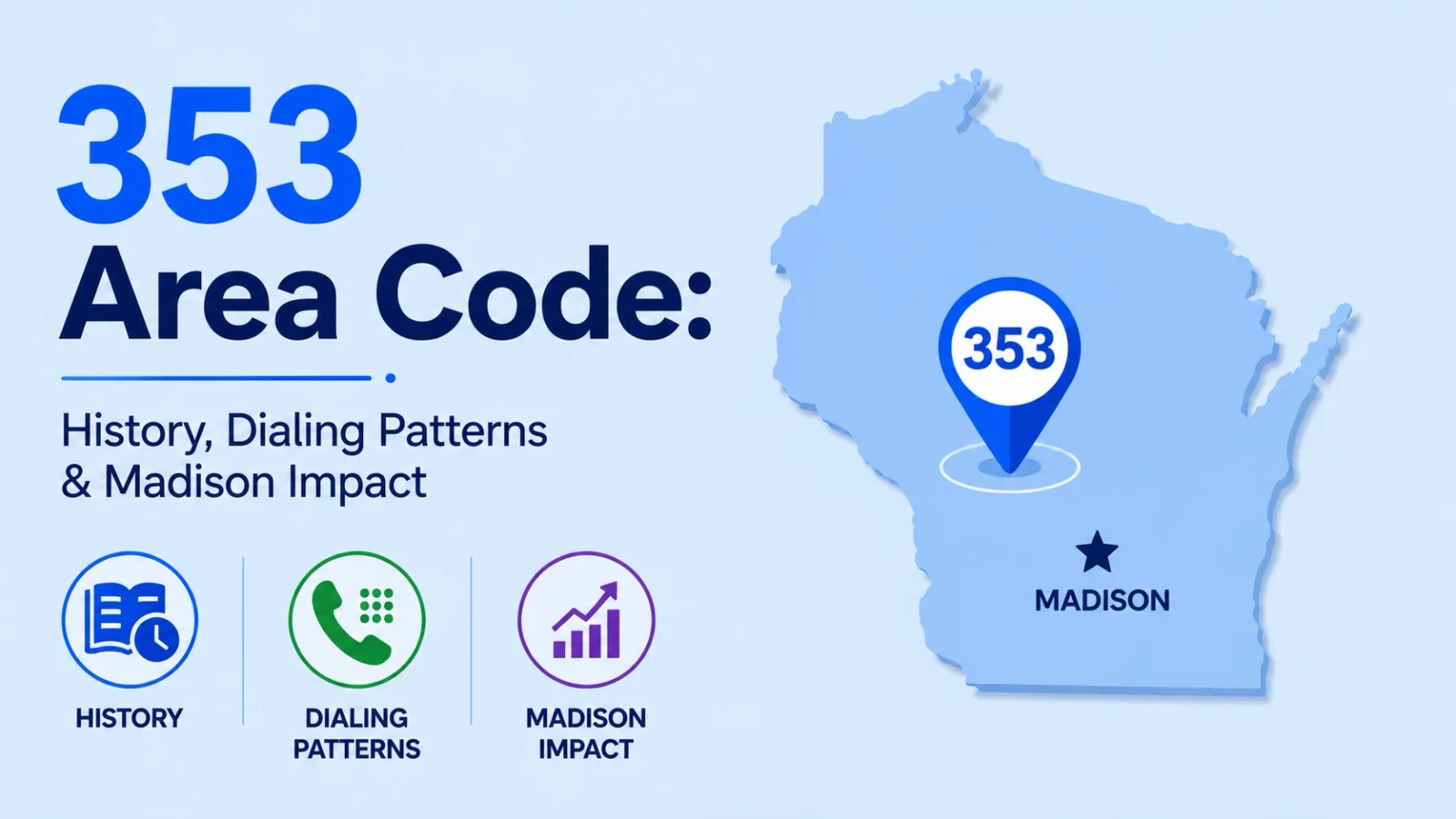 353 area code guide