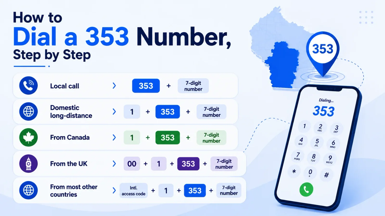 353 dialing patterns