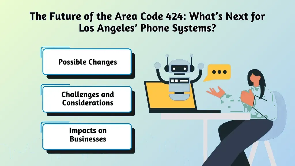 Future area code 424