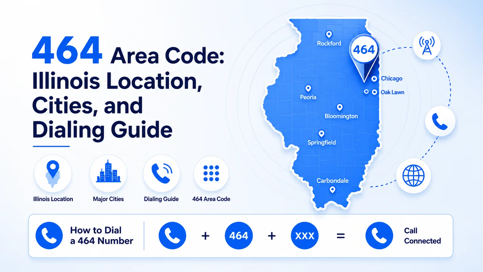 464 area code