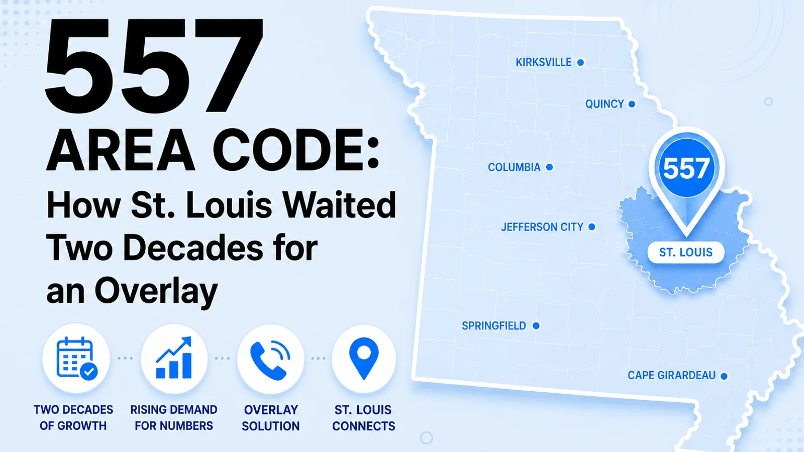 557 area code guide