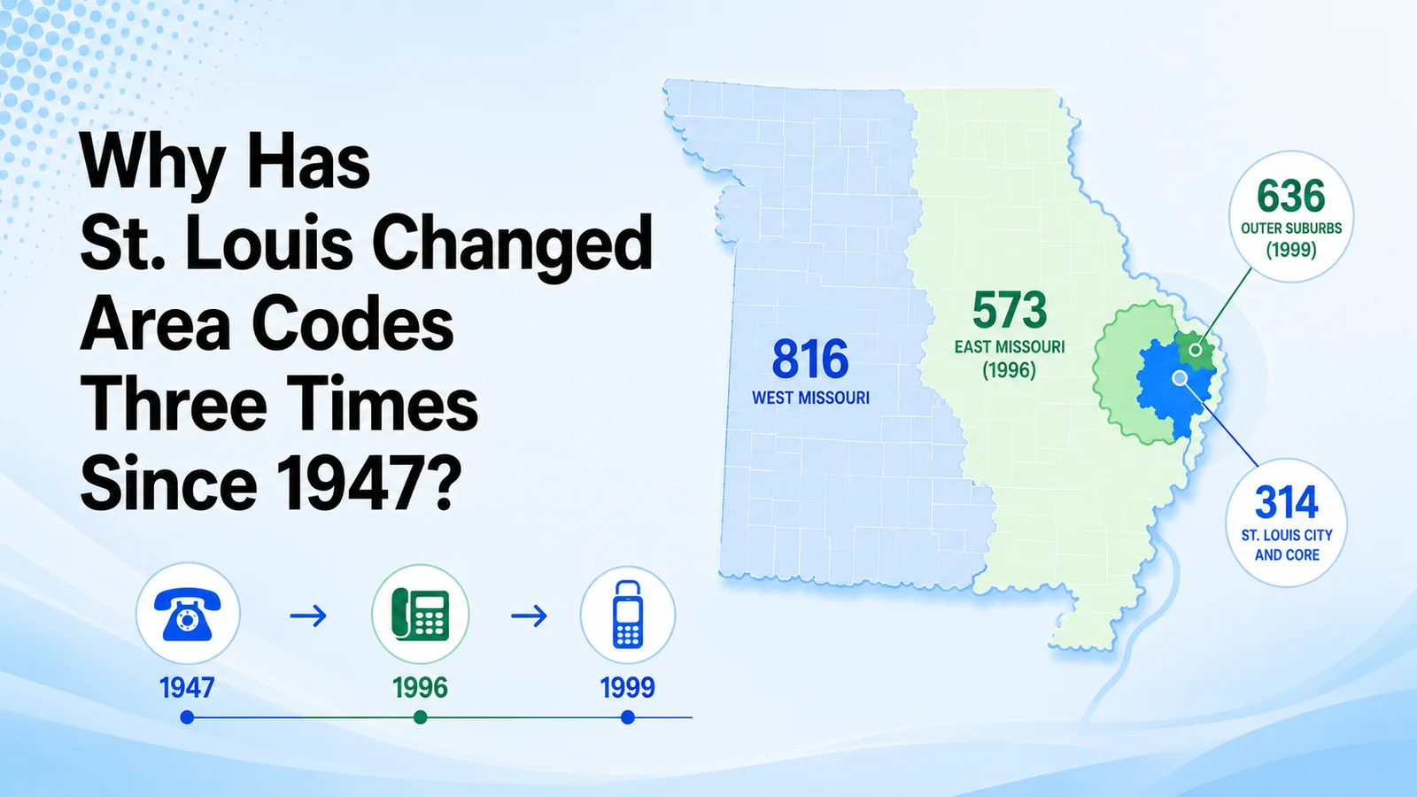 557 area code history