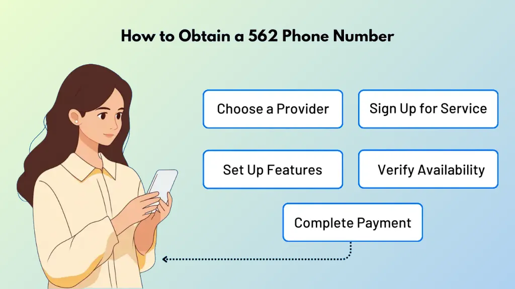 How to obtain 562 number