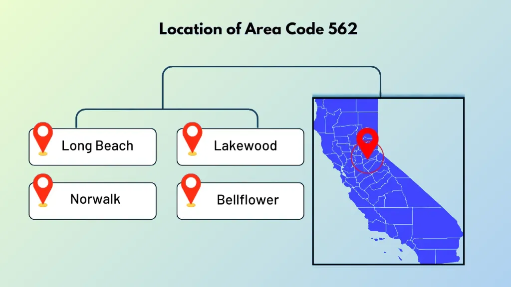 Location 562 area code