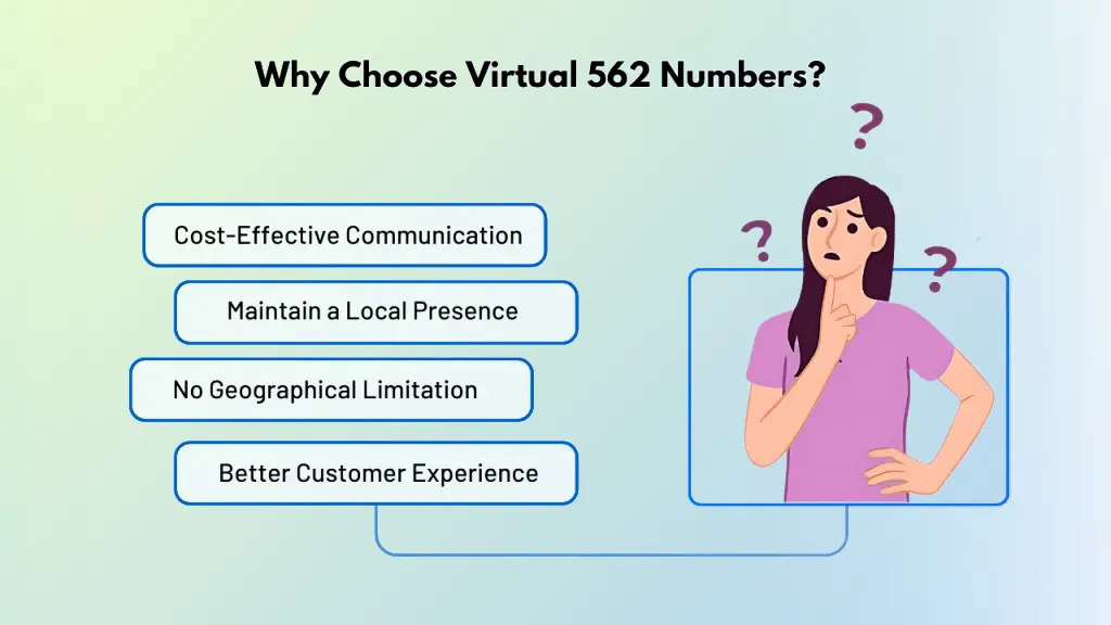 Why virtual 562 numbers