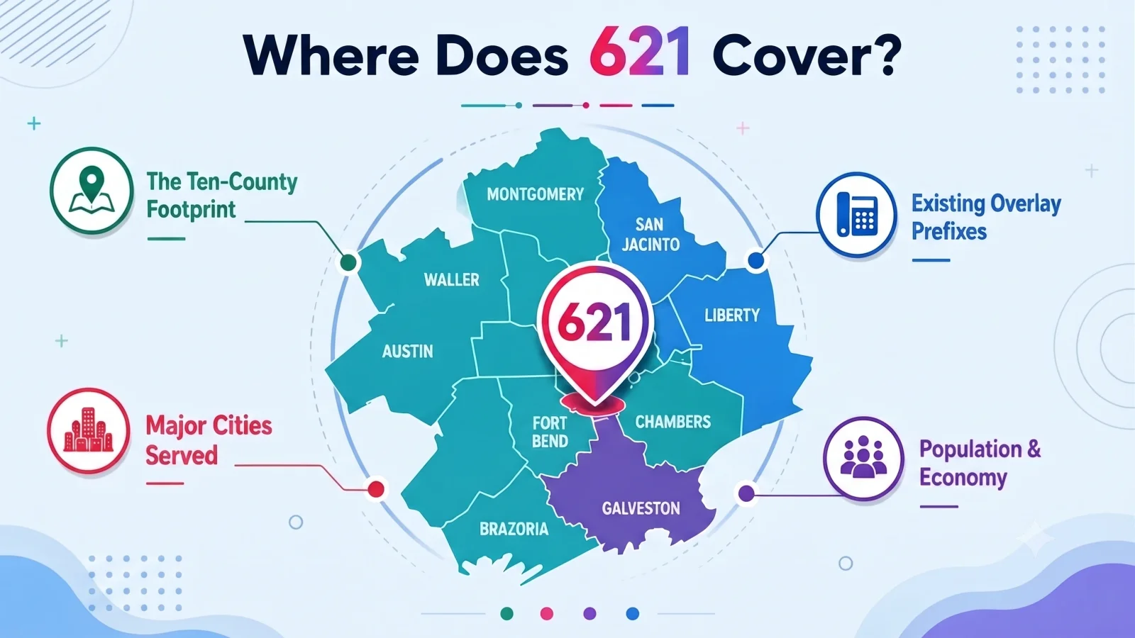 621 houston coverage map
