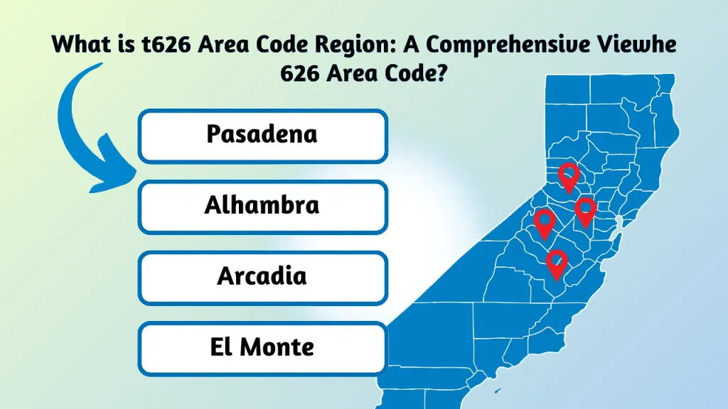 Region 626 view