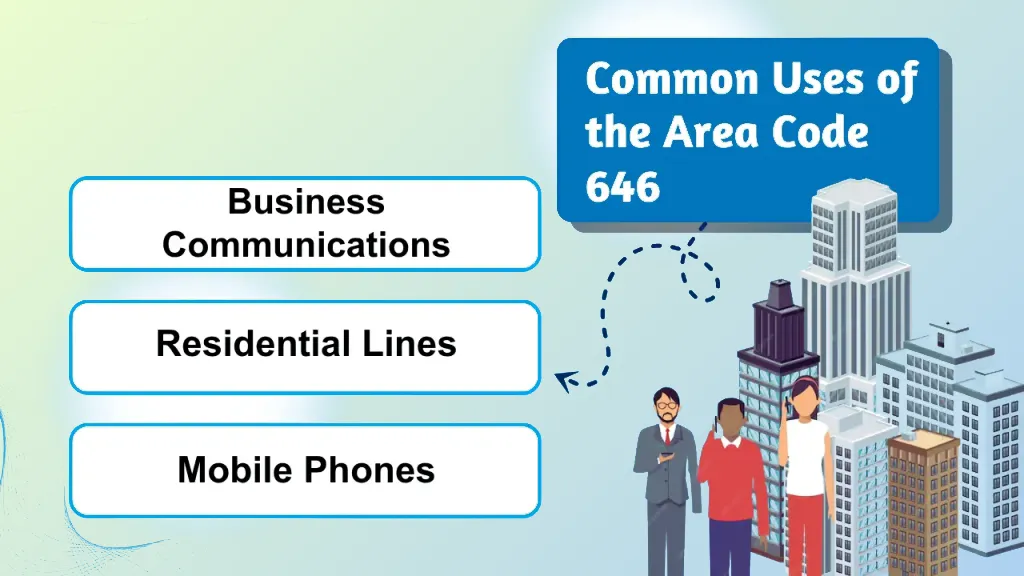 Common uses 646