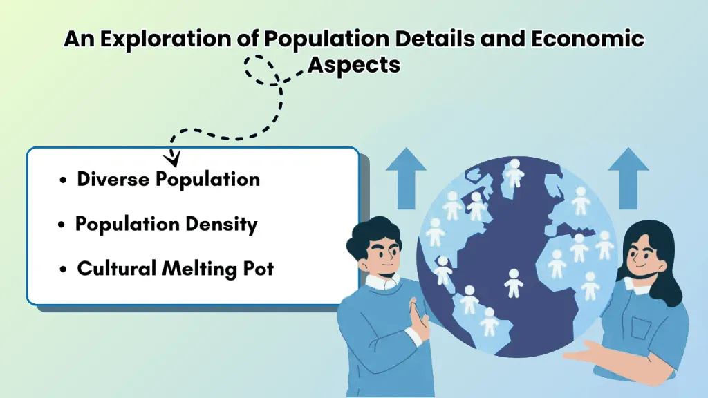 Population economic 646