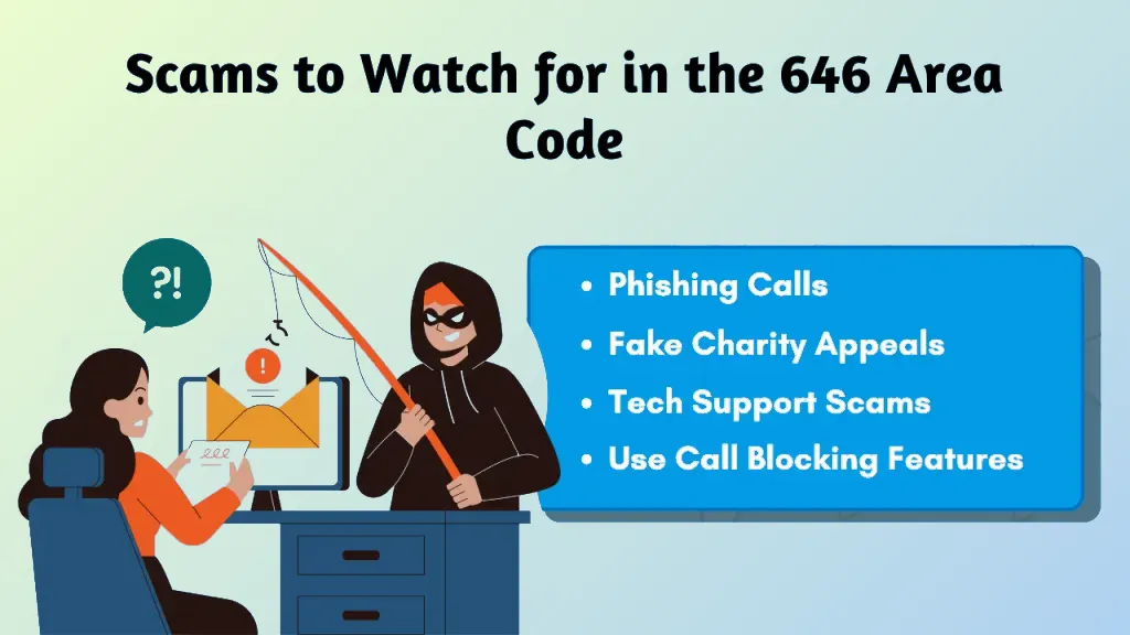 Scams 646 area code