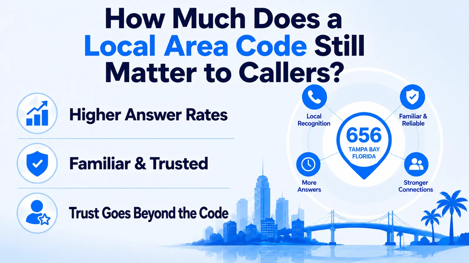 656 area code trust