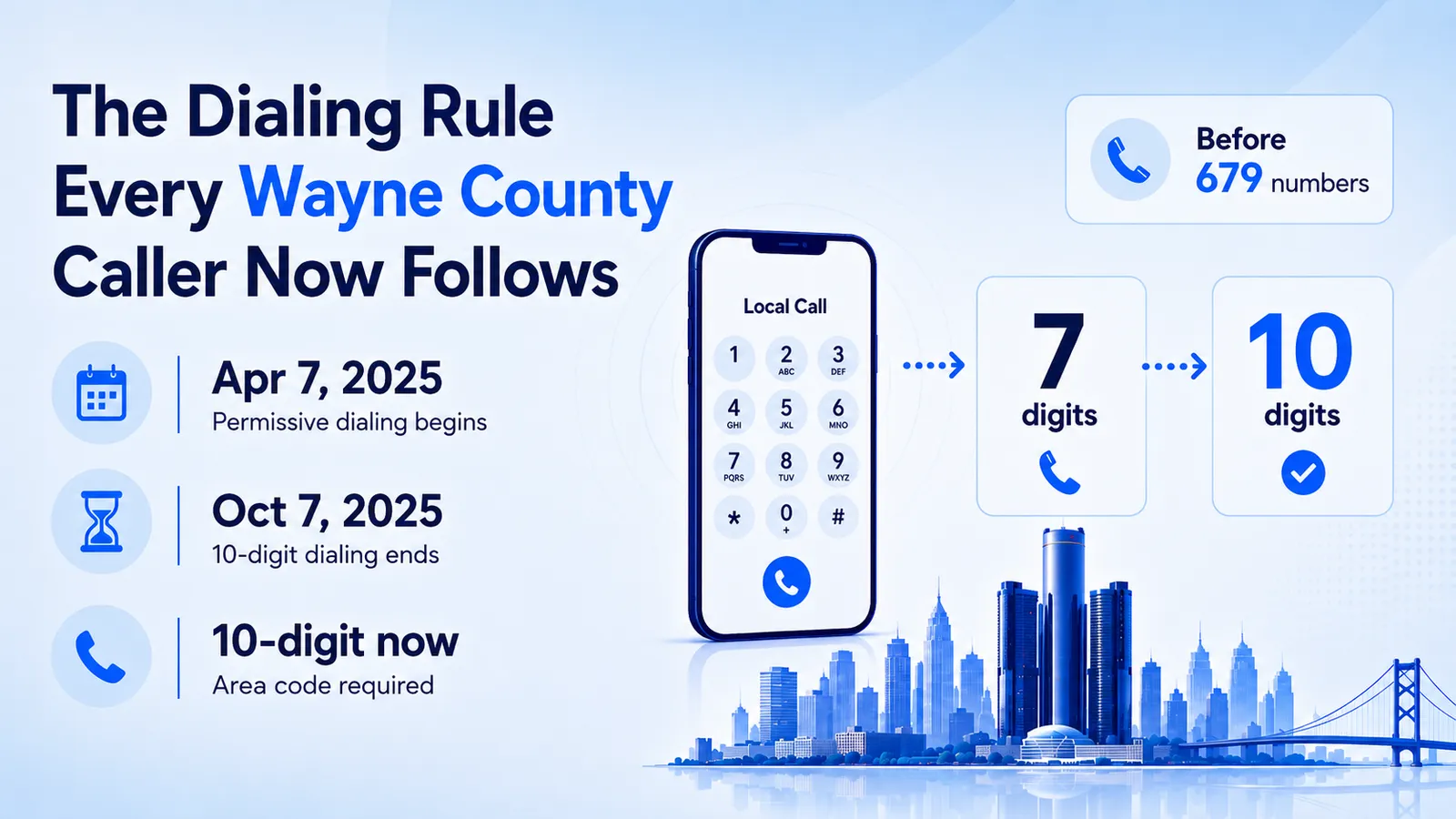 679 dialing rule
