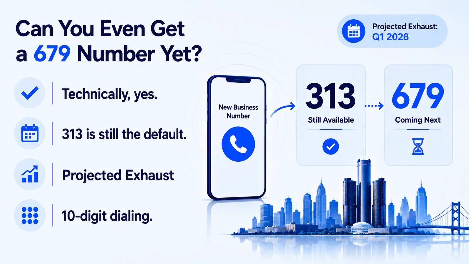 679 number availability