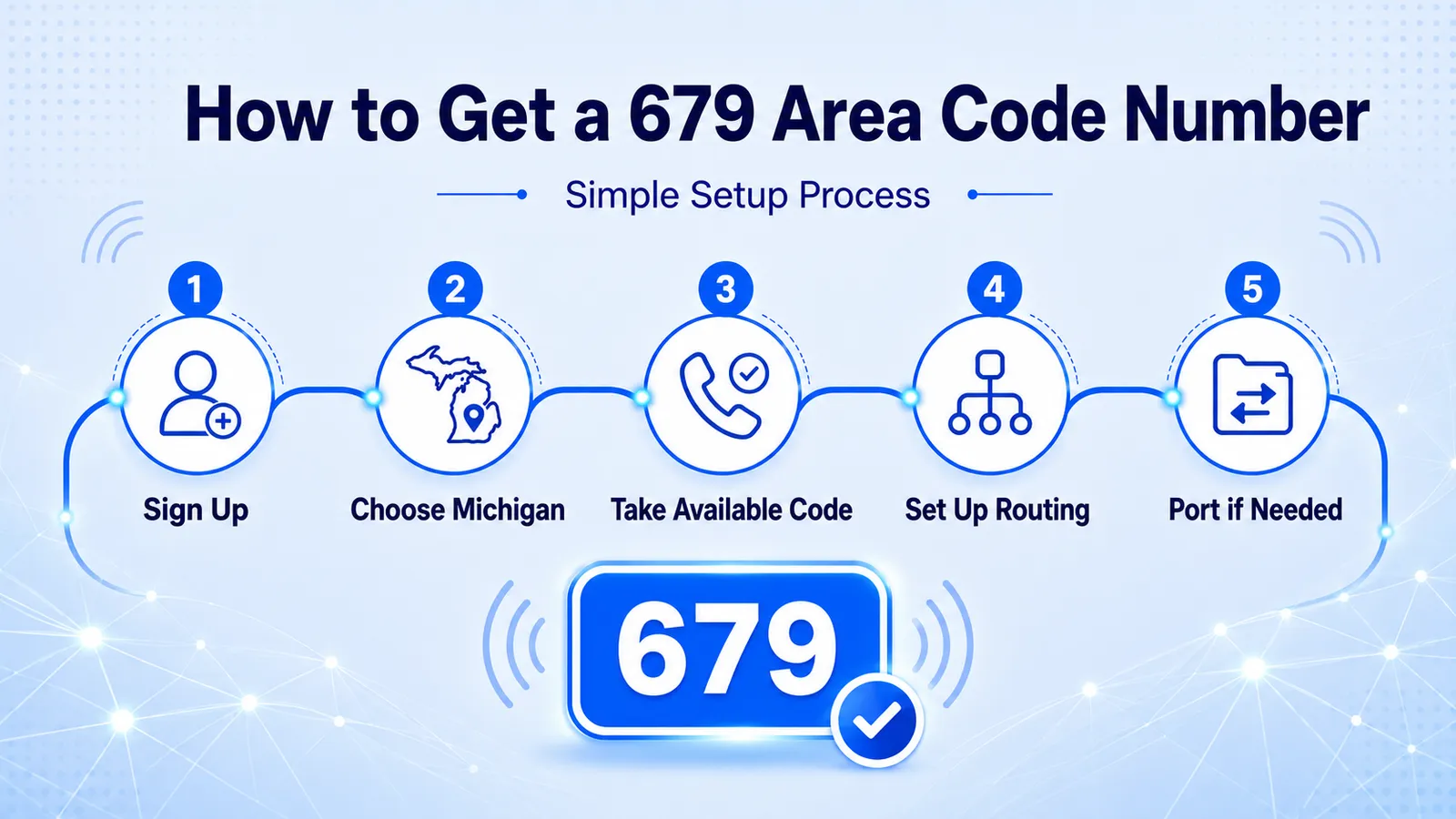 get 679 area code