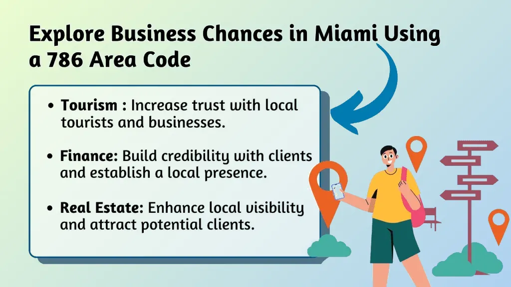 Miami business chances 786