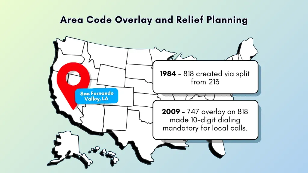 Overlay relief planning 818