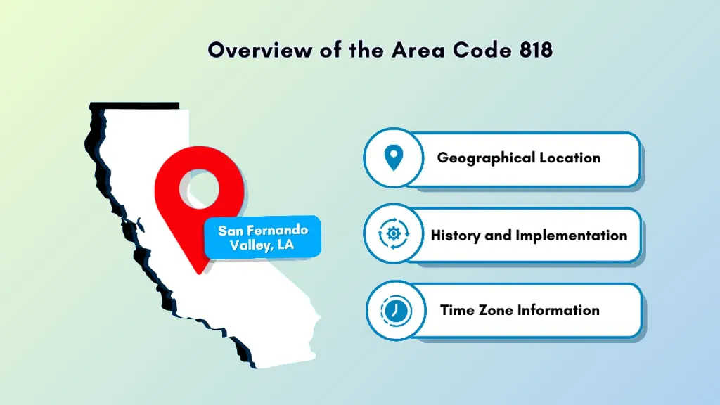 Overview area code 818