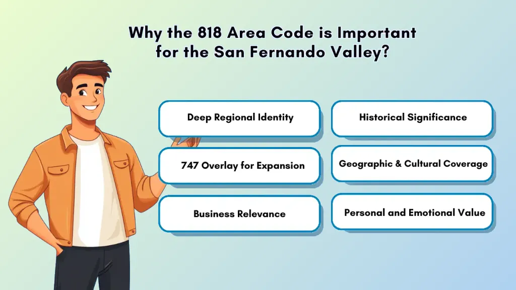 Why 818 important Valley