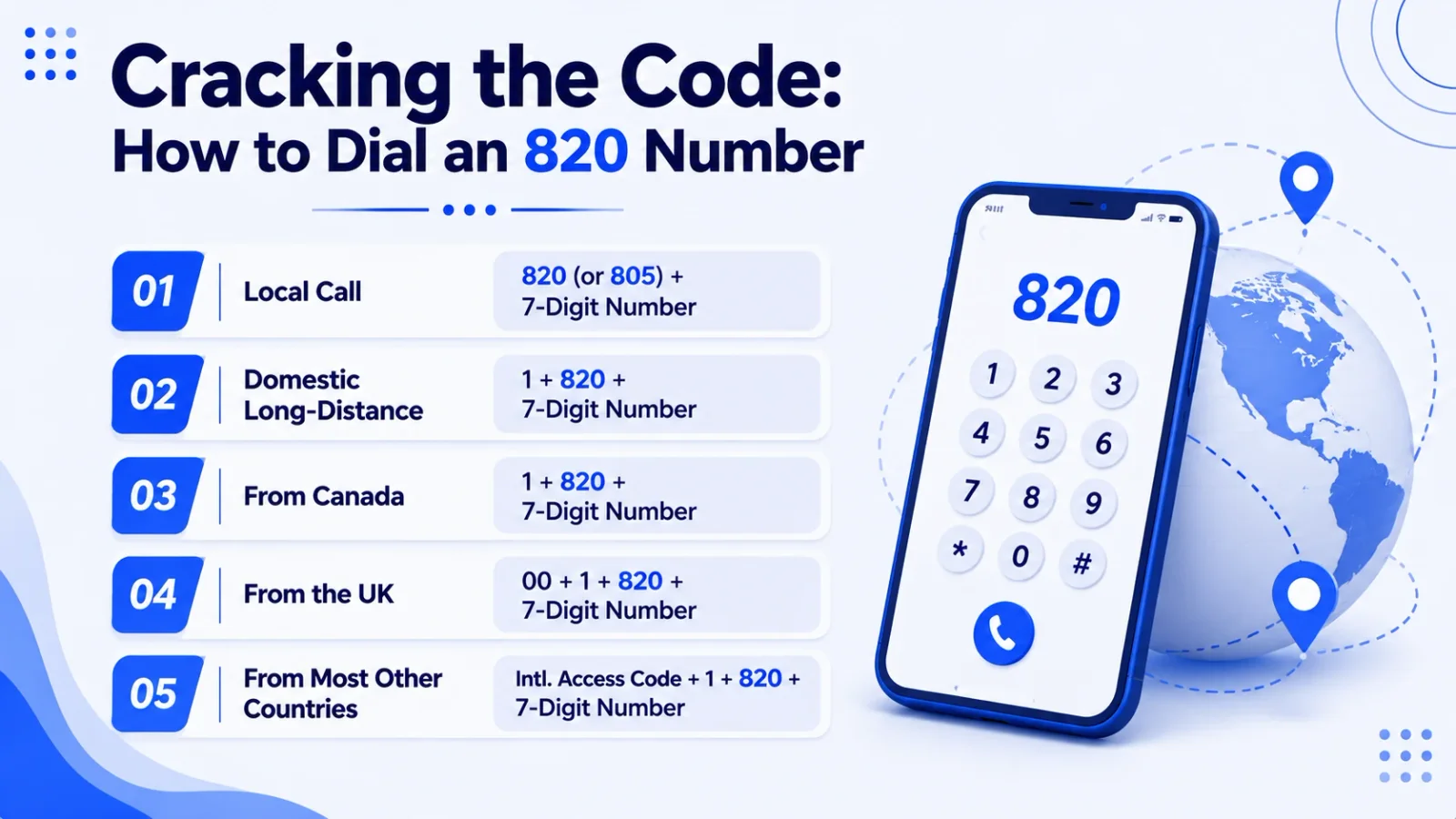 820 dialing patterns