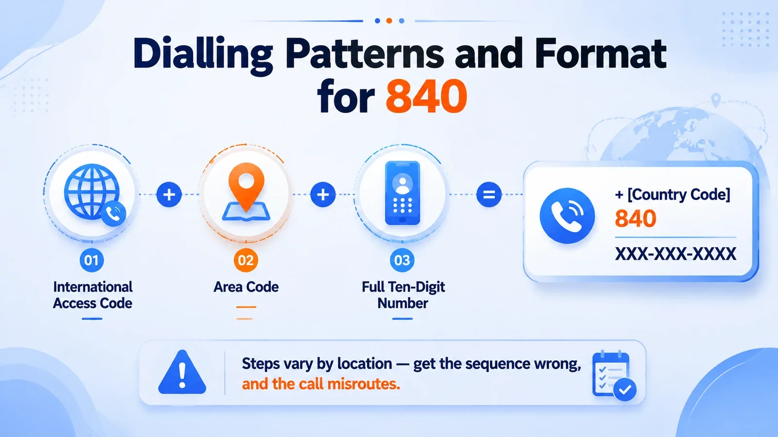 840 dialing patterns