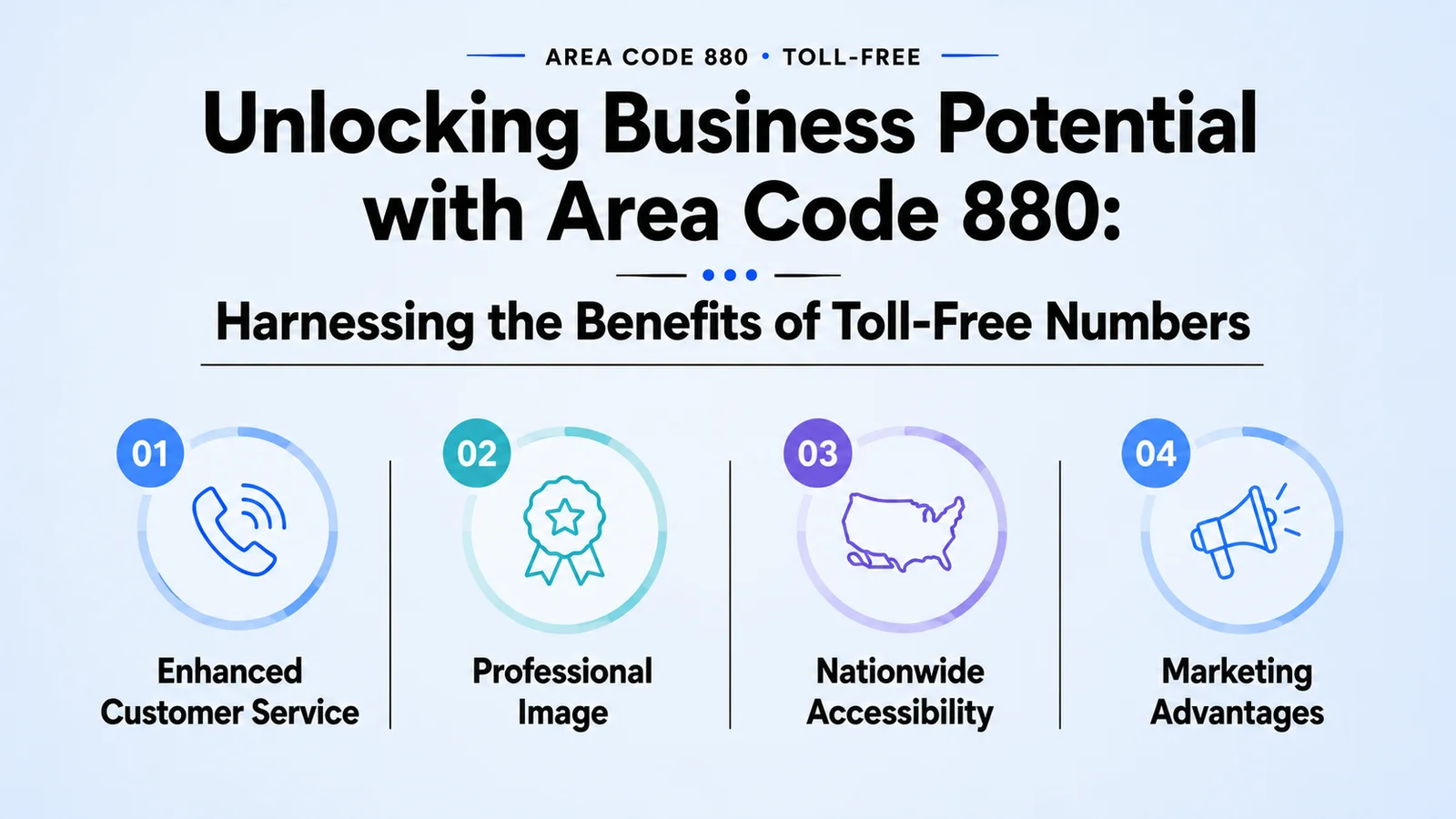 area code 880 benefits