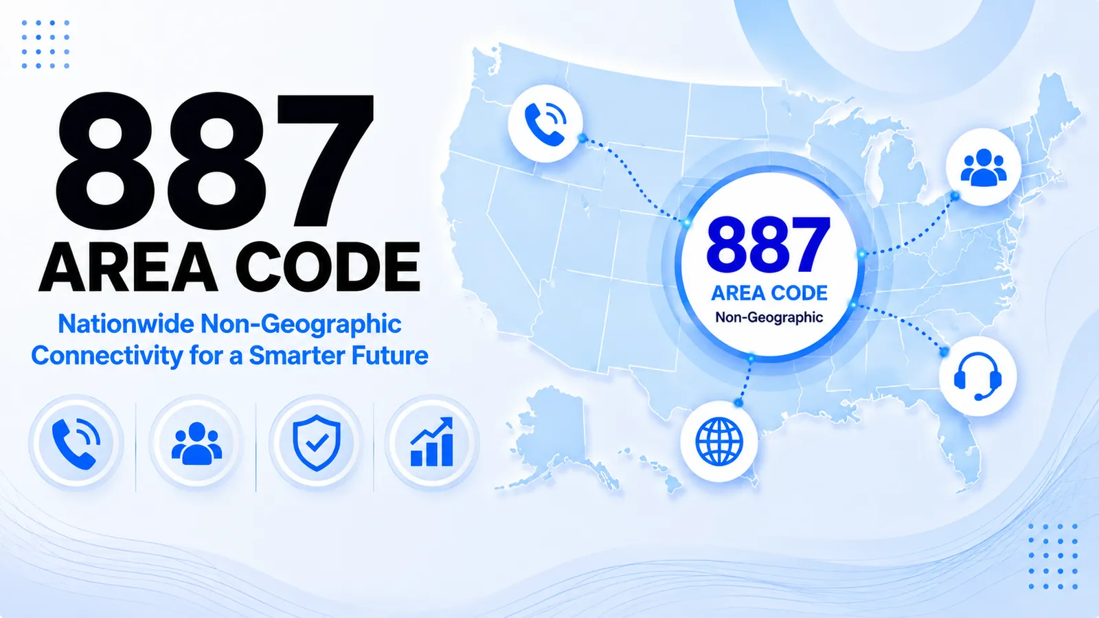 887 Area Code Guide