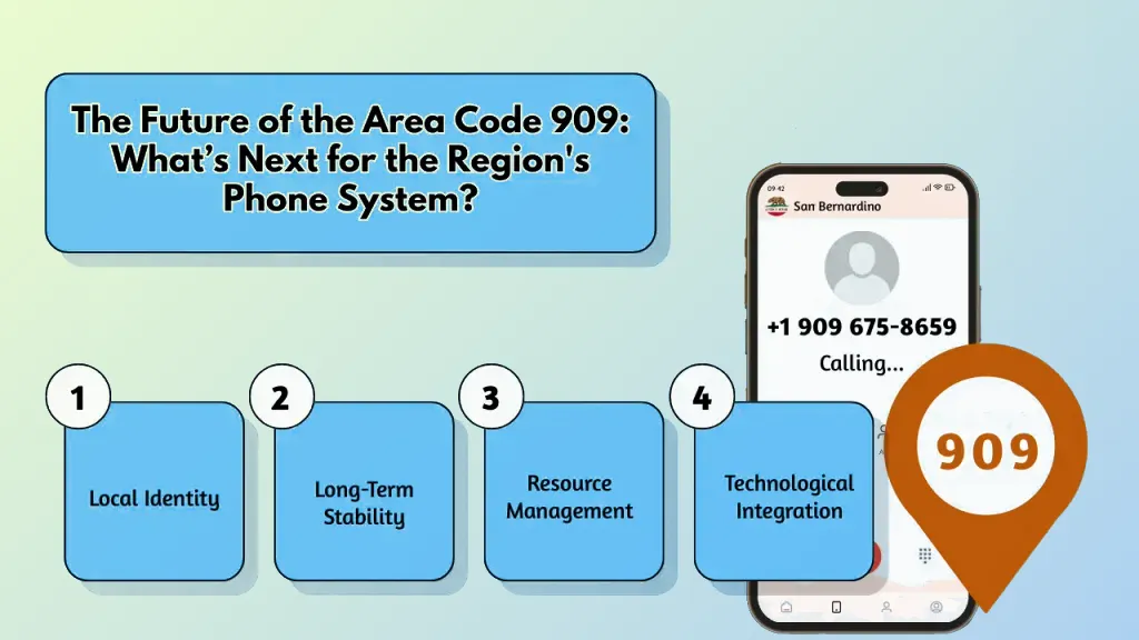 Future area code 909