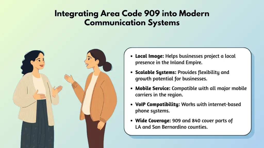 Integrating 909 modern
