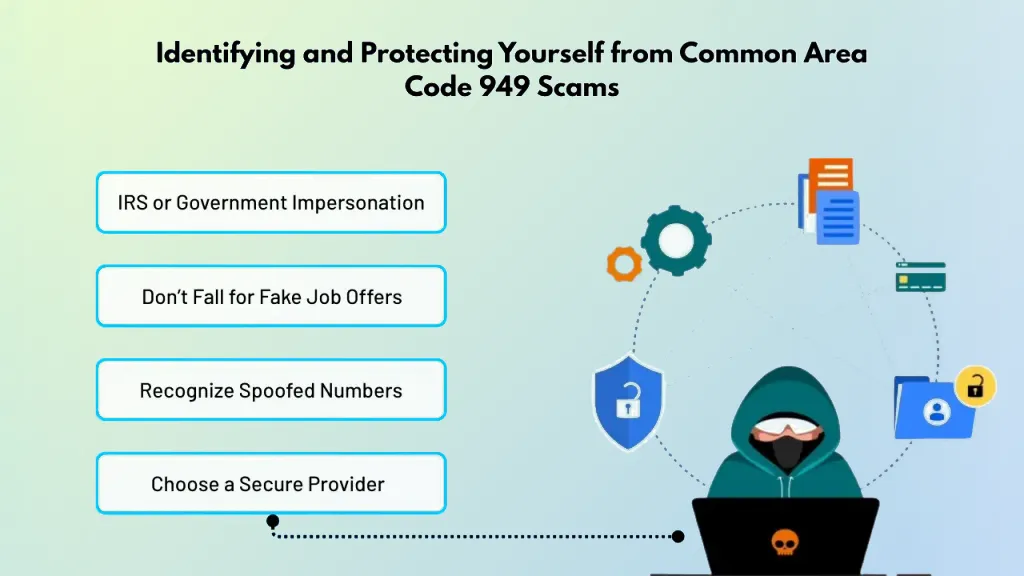 Identifying scams 949