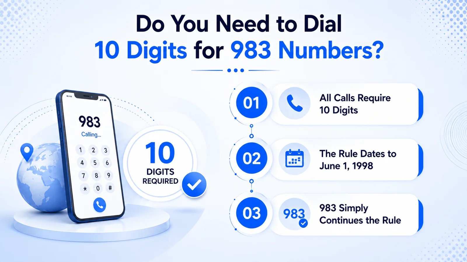 983 dialing rules
