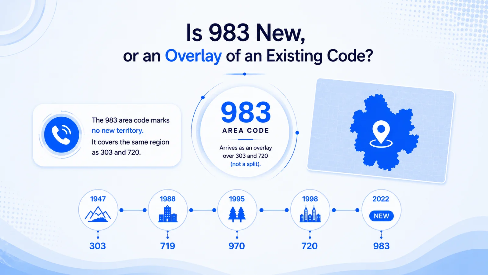 983 overlay history