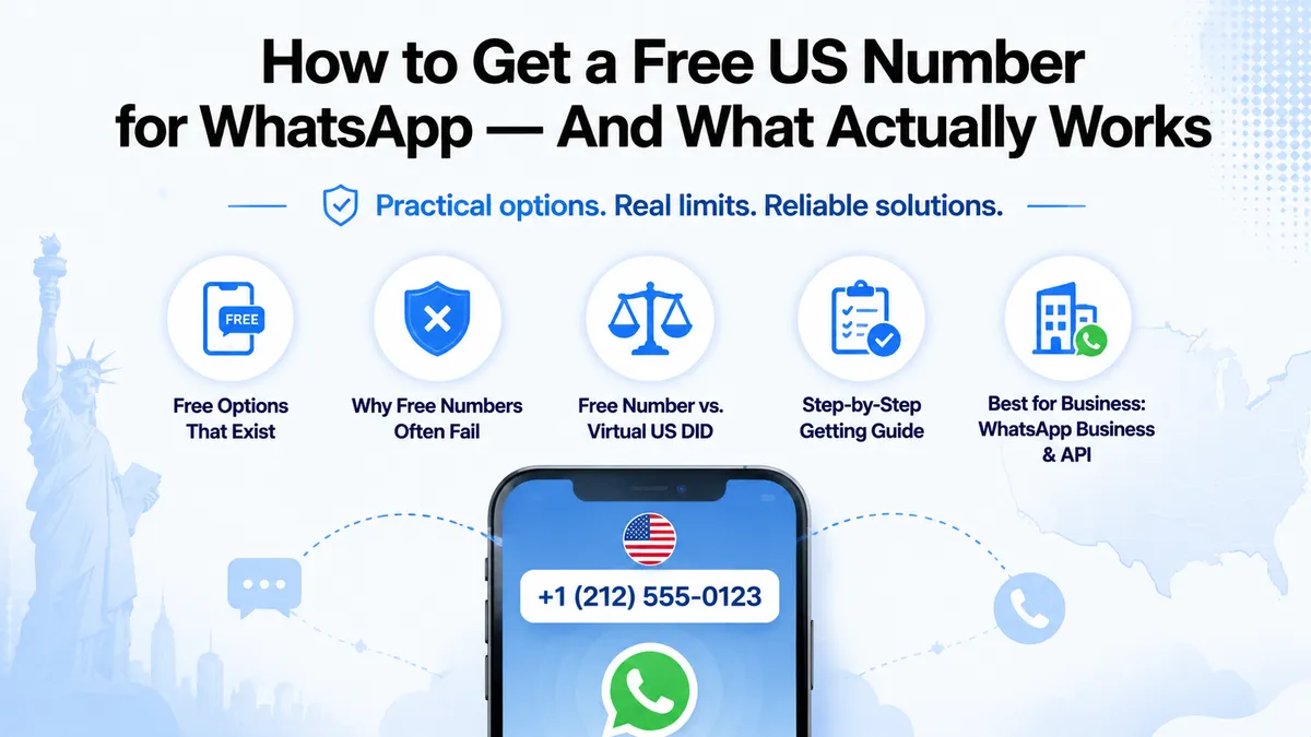 free us whatsapp number