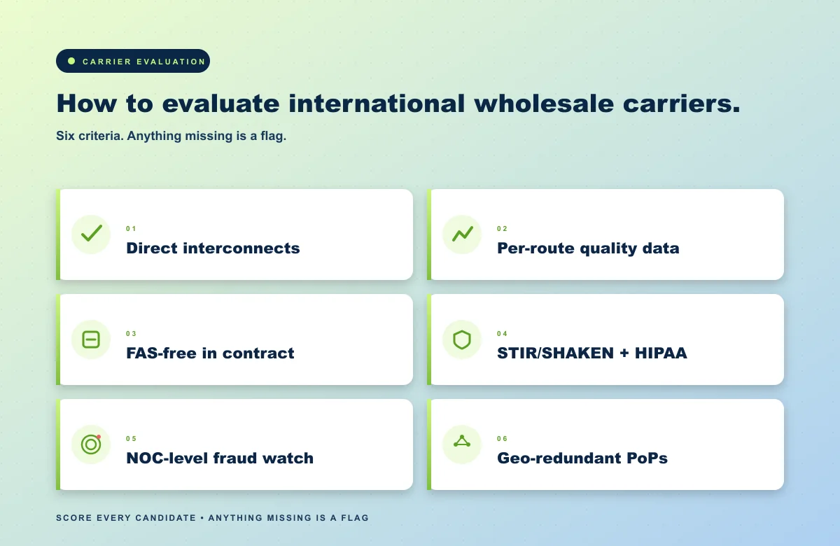 Evaluating international wholesale carriers