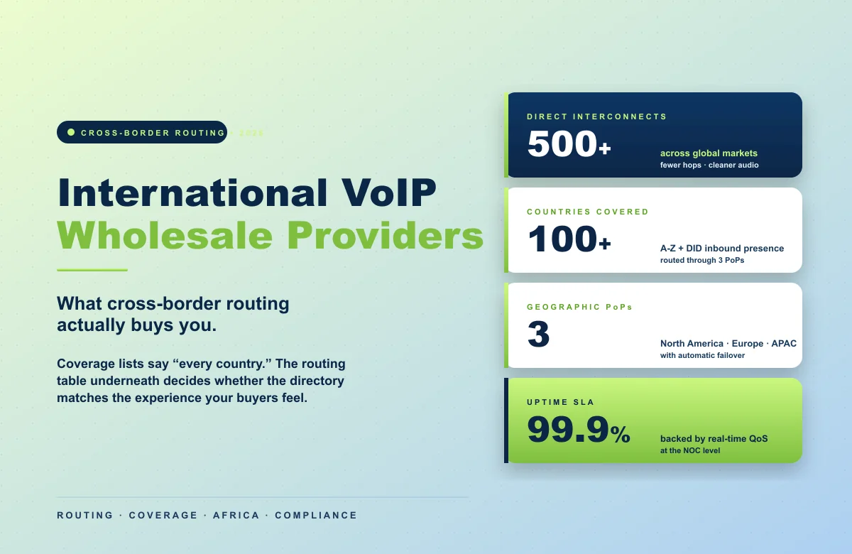 International VoIP wholesale providers