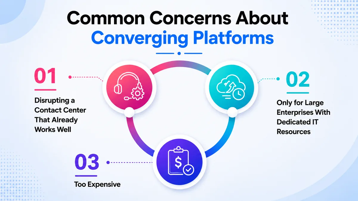 Common concerns about converging platforms