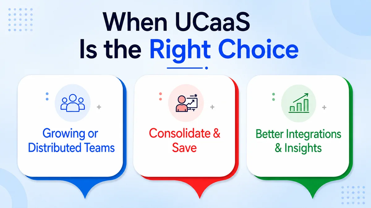 When UCaaS is the right choice