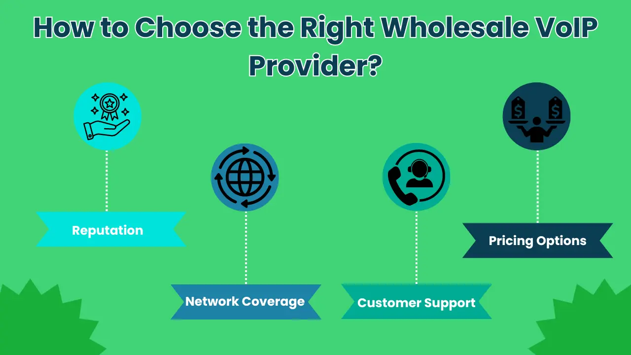 How to Choose the Right Wholesale VoIP Provider?