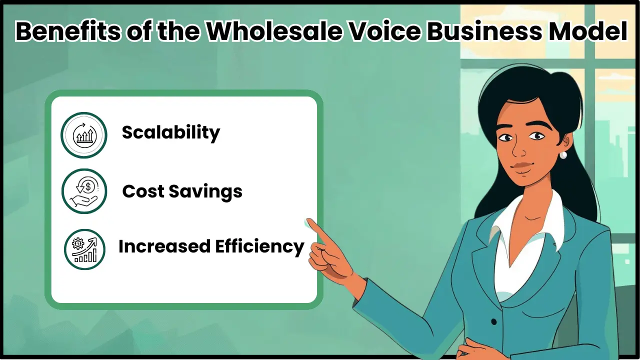 What Are the Benefits of the Wholesale Voice Business Model?