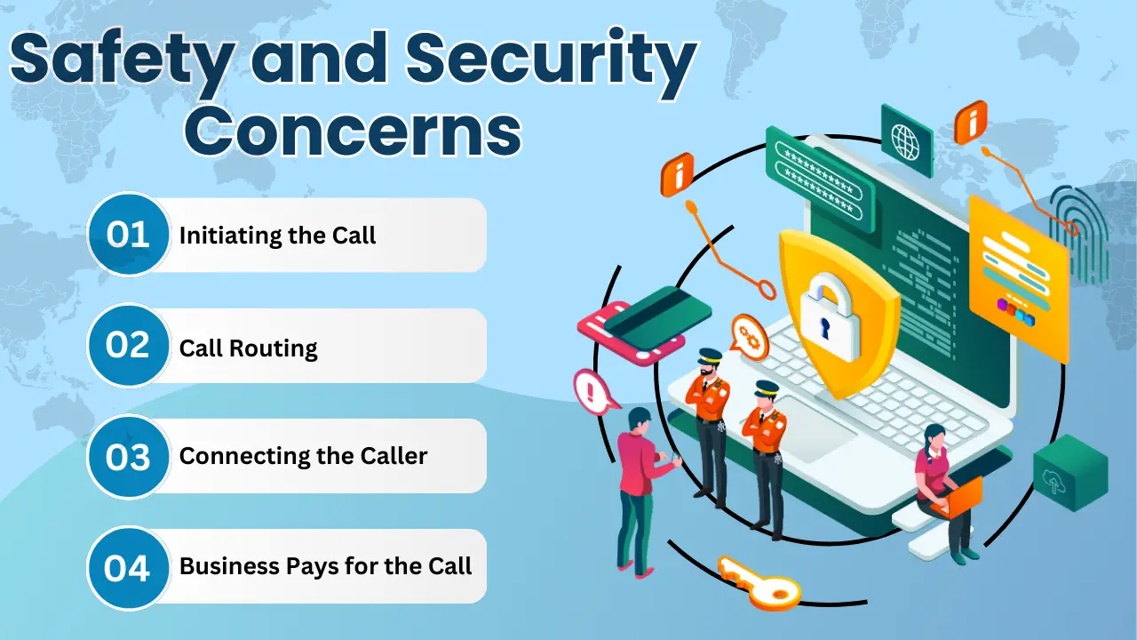 Protecting Yourself in the 252 Area Code_ Safety and Security Concerns